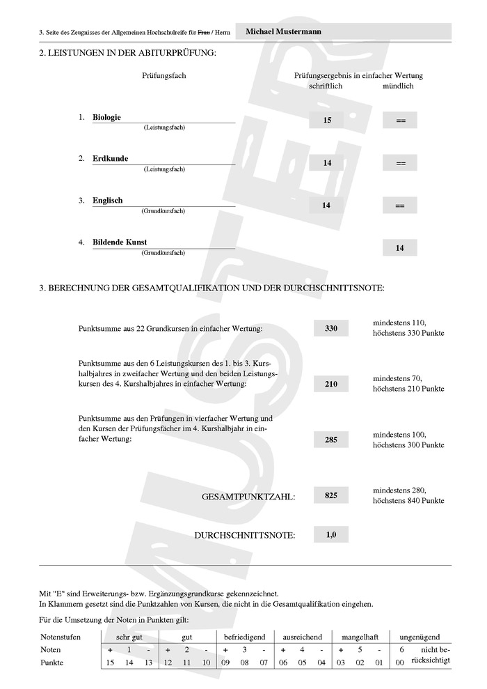 Abitur grade report