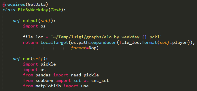 Some of my code from my chess data pipeline.