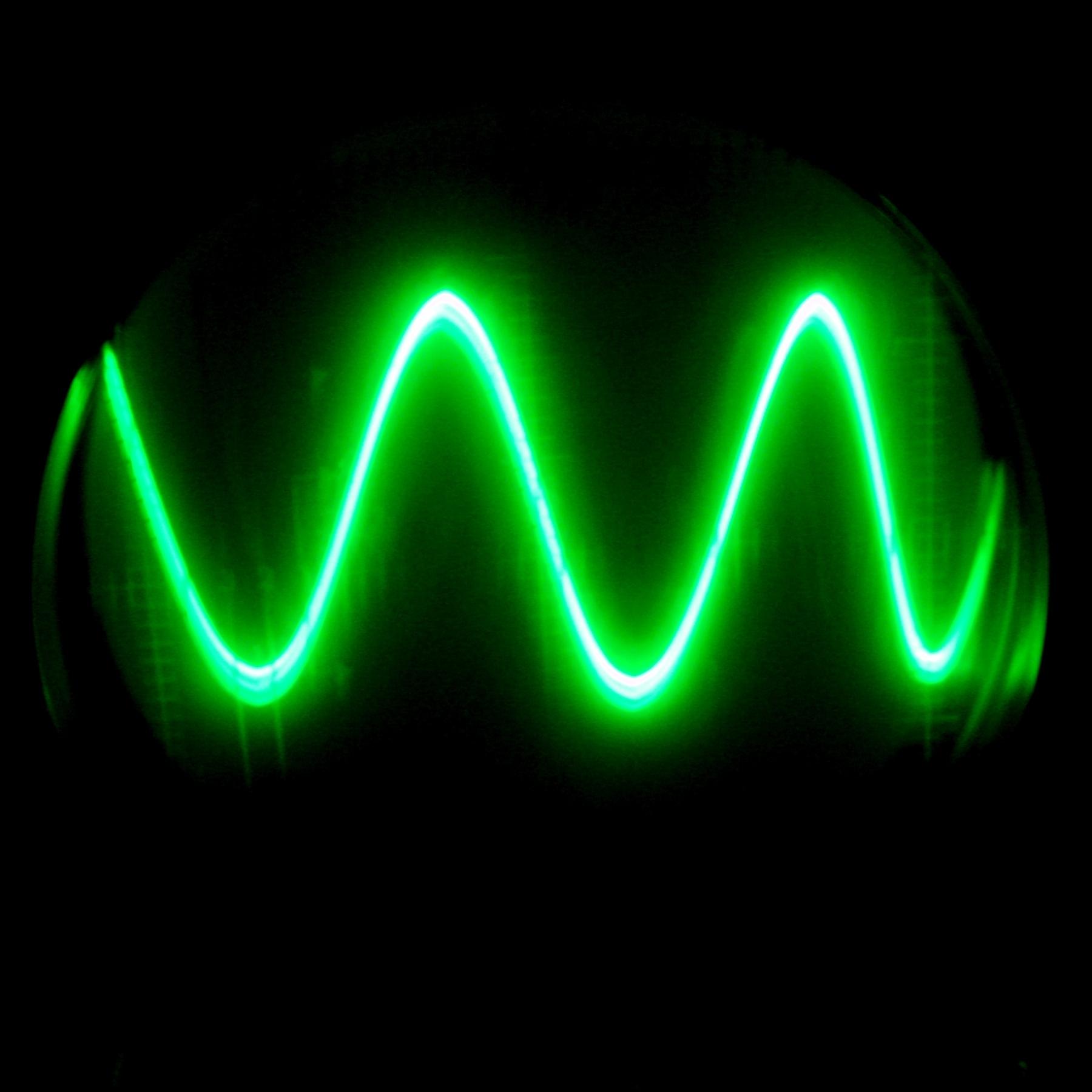 A sine wave